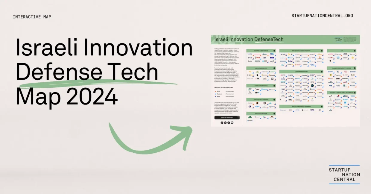 Defense Tech Landscape Map 2024