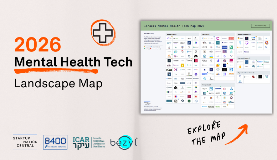 Israel Mental Health Tech Landscape Map 2026